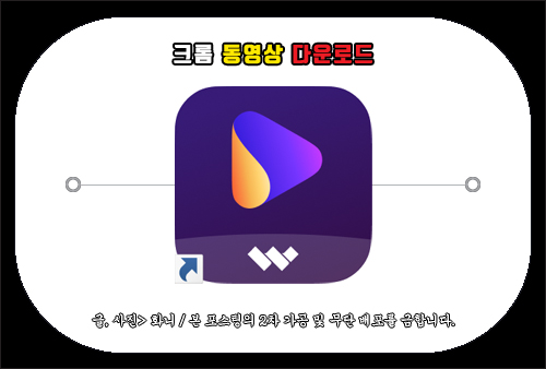 크롬 동영상 다운로드, Wondershare UniConverter 사용법