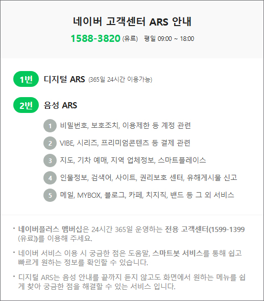 네이버 고객센터 전화번호