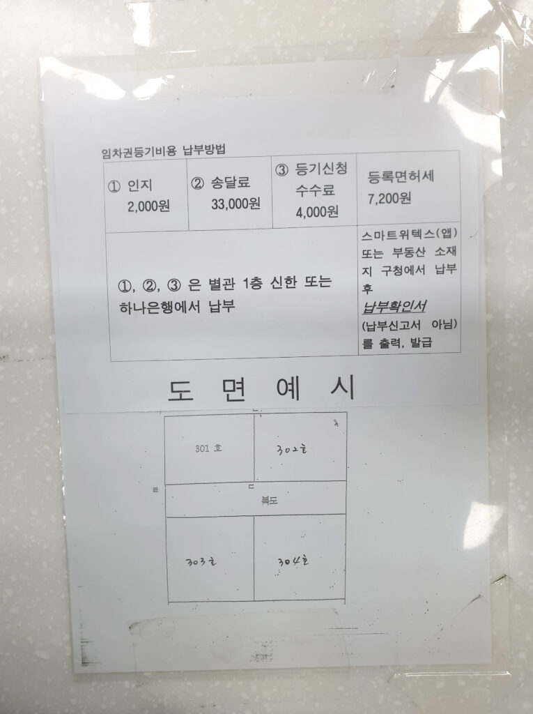임차권등기비용 납부방법
