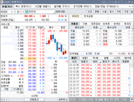 한국투자증권 HTS
