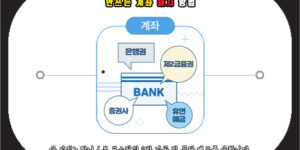 안쓰는 계좌 해지 방법