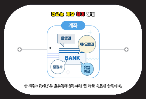 안쓰는 계좌 해지 방법